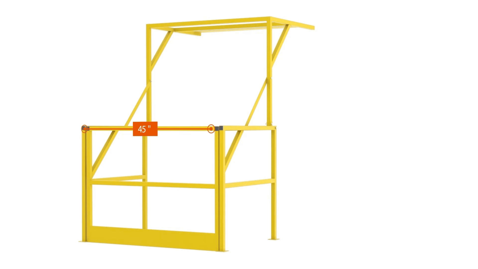 Pivot Gate - Groupe ITC